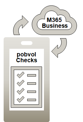 pobvol Open Checklists