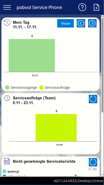 Demo: Power App pobvol Service Phone